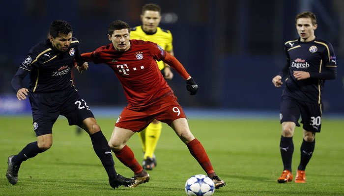 Sức mạnh và phong độ của Bayern Munich vs Dinamo Zagreb