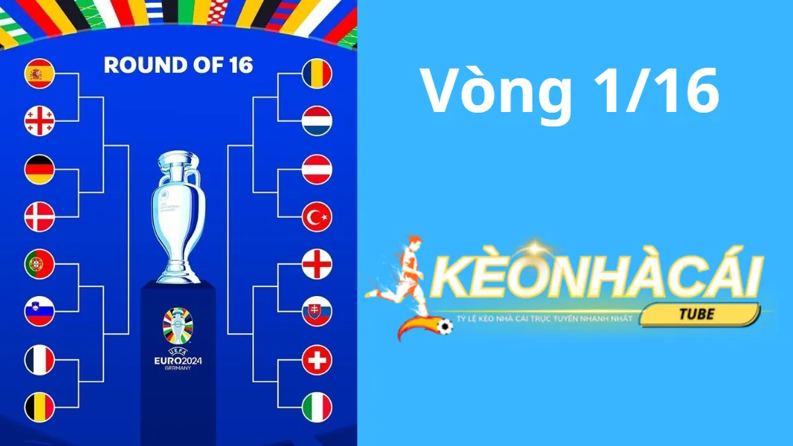 Điểm hấp dẫn của vòng 1/16 trong bóng đá