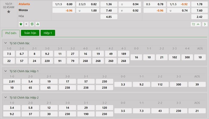 Tỷ lệ kèo Atalanta vs Monza