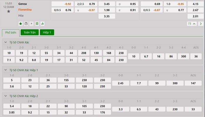 Tỷ lệ kèo Genoa vs Fiorentina