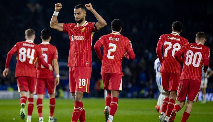 Sức mạnh và phong độ Liverpool vs Bayer Leverkusen