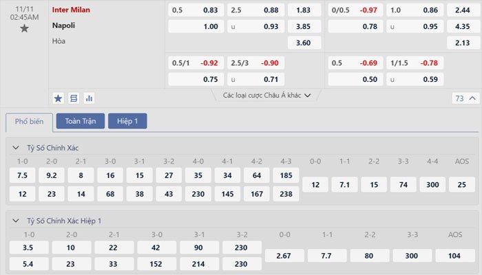 Tỷ lệ kèo Inter Milan vs Napoli