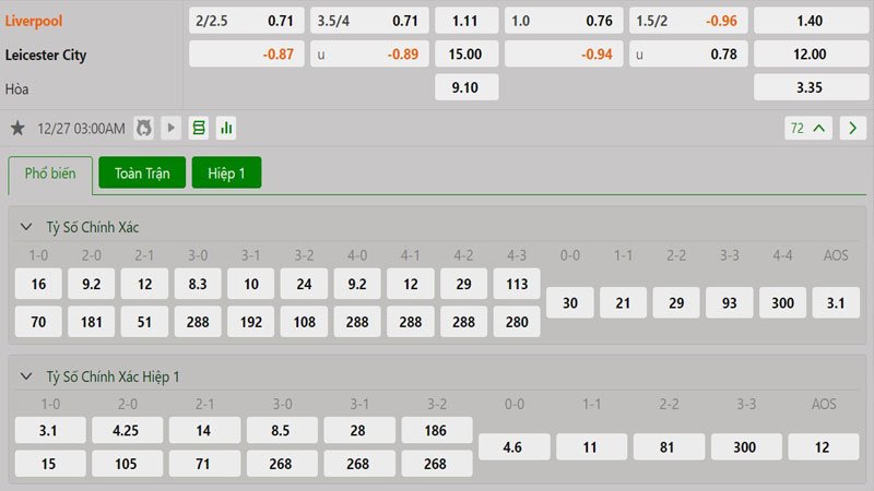 Tỷ lệ kèo Liverpool vs Leicester City
