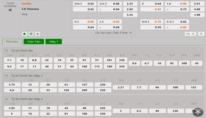 Tỷ lệ kèo Sevilla vs Osasuna