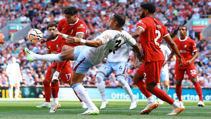 Sức mạnh và phong độ Aston Villa vs Liverpool