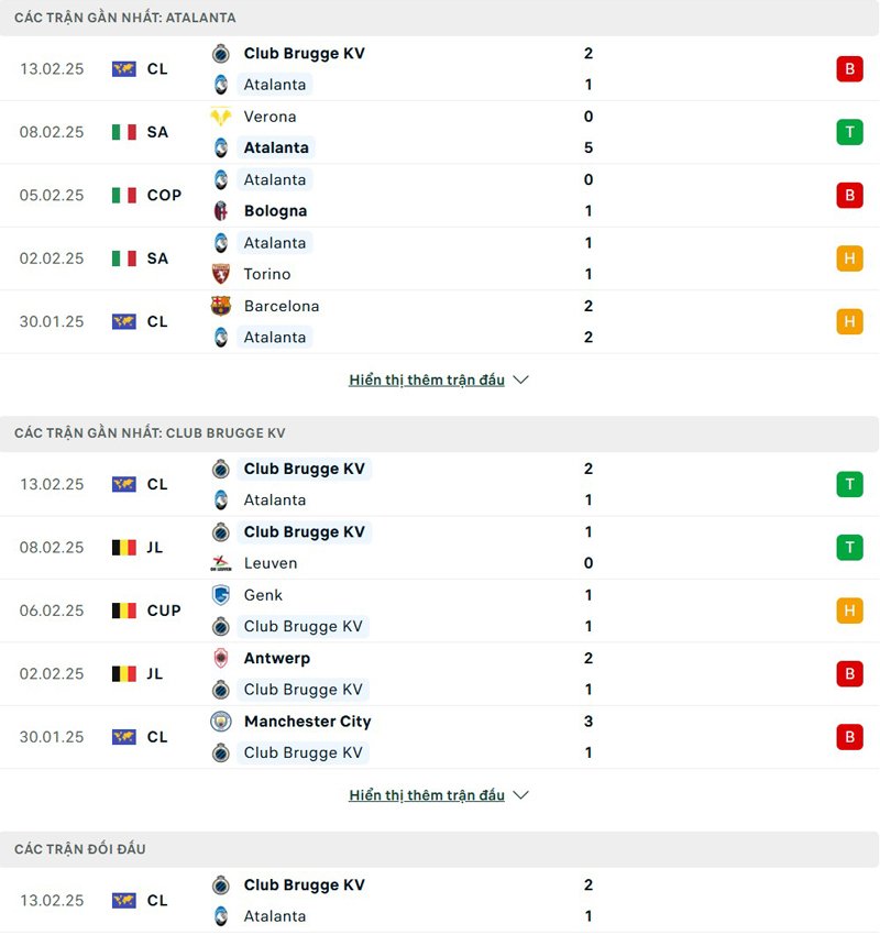 Lịch sử thi đấu Atalanta vs Club Brugge