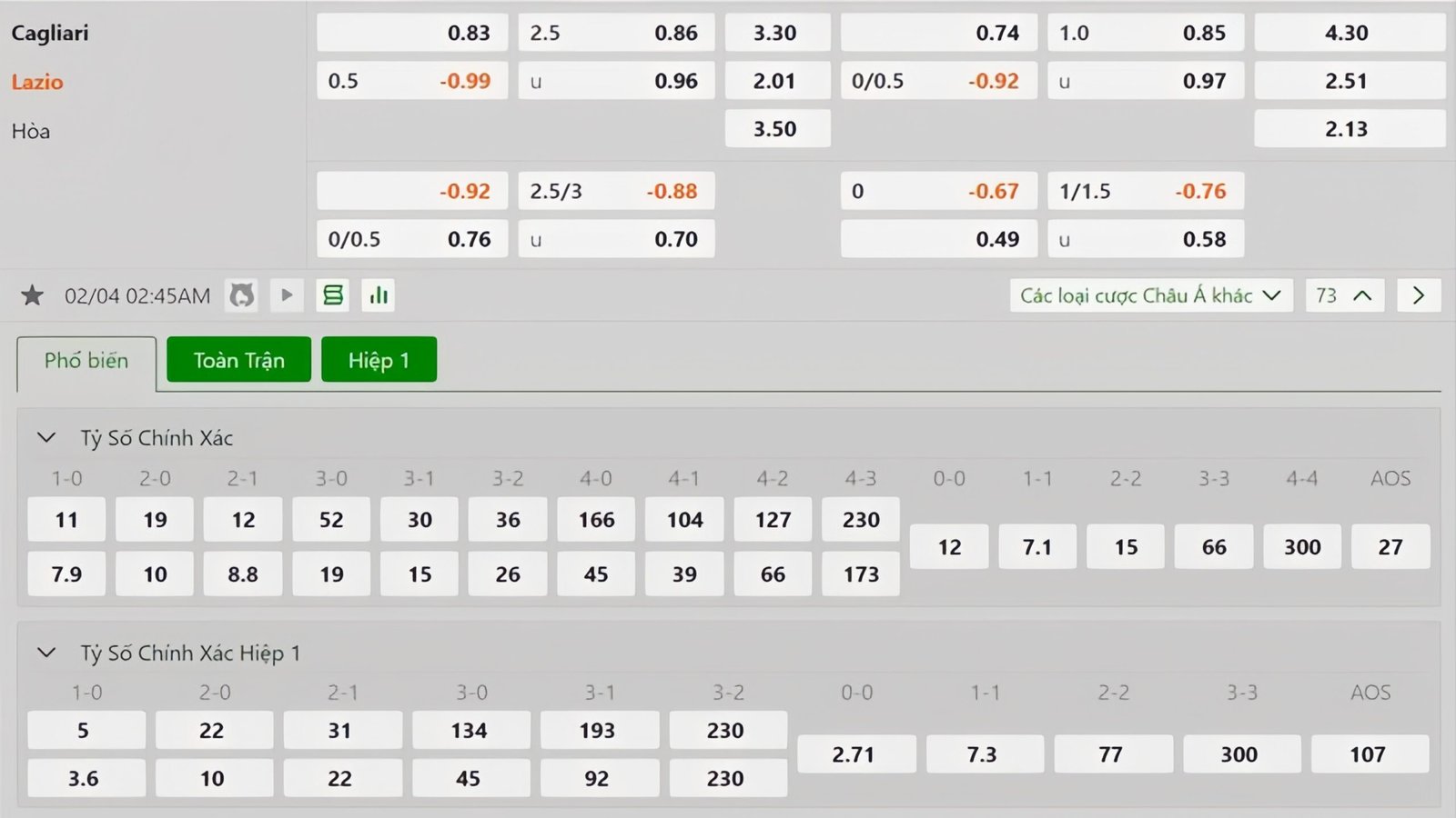 Tỷ lệ kèo Cagliari vs Lazio