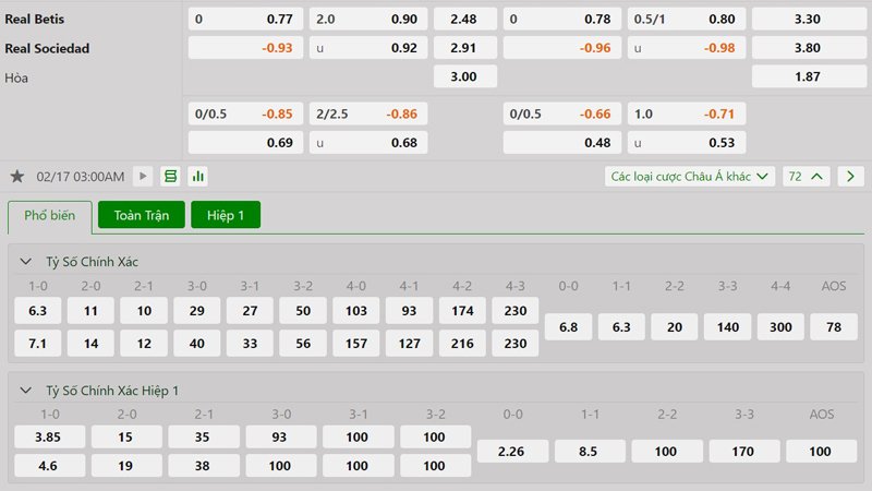 Tỷ lệ kèo Real Betis vs Real Sociedad