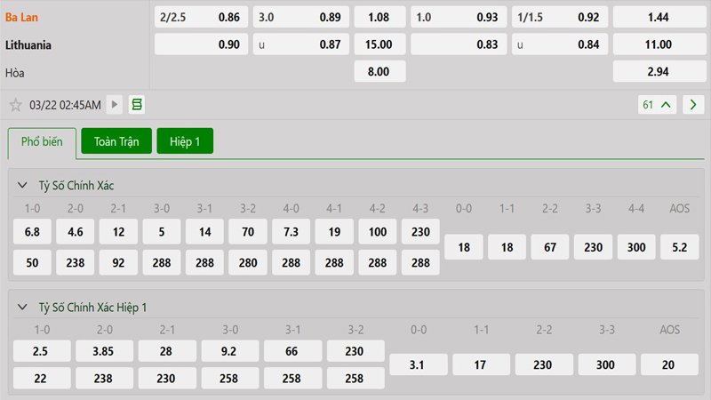 Tỷ lệ kèo Ba Lan vs Lithuania