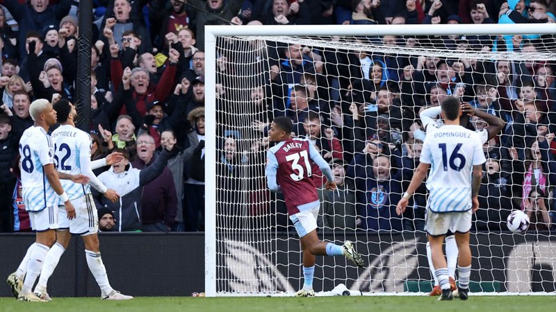 Sức mạnh và phong độ Aston Villa vs Nottingham