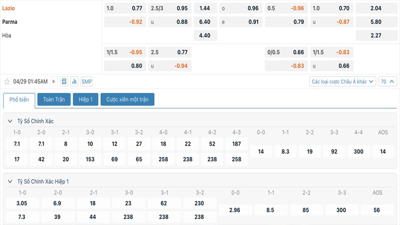 Tỷ lệ kèo Lazio vs Parma
