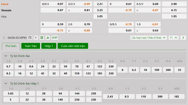 Tỷ lệ kèo Lecce vs Venezia