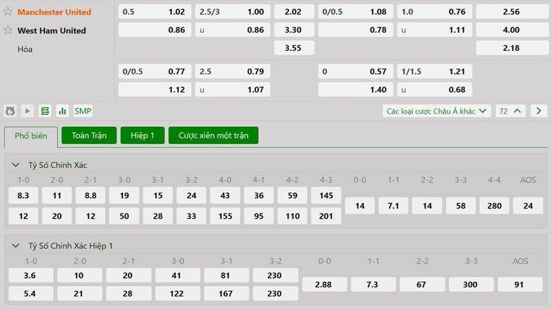 Tỷ lệ kèo Torino vs Inter Milan