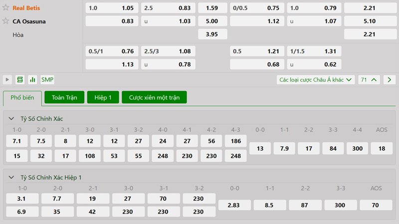 Tỷ lệ kèo Real Betis vs CA Osasuna