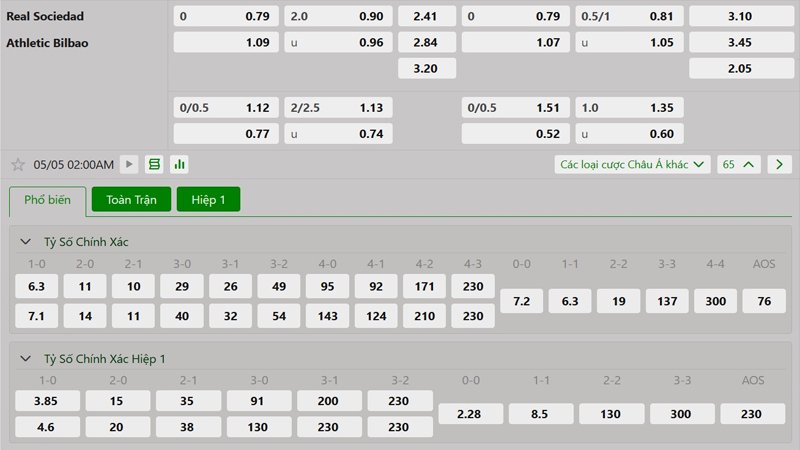 Tỷ lệ kèo Real Sociedad vs Athletic Bilbao