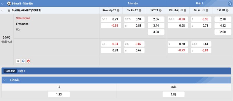 Tỷ lệ kèo Salernitana vs Frosinone