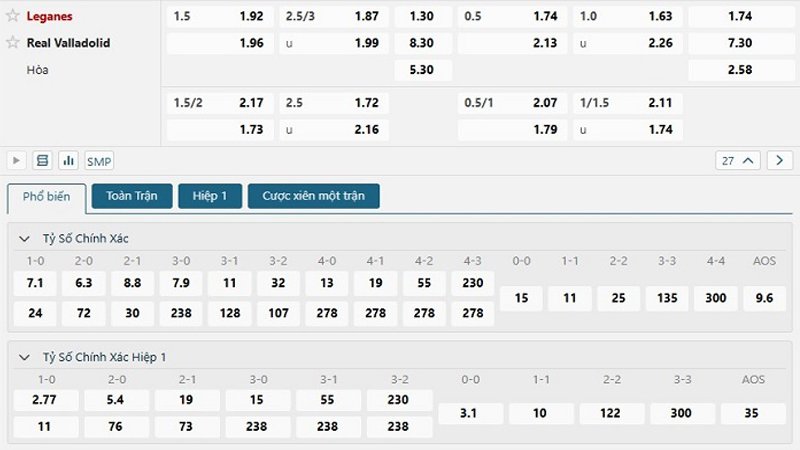 Tỷ lệ kèo Leganes vs Valladolid